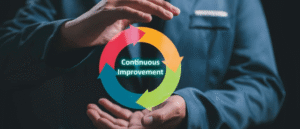 How Businesses Implement Continuous Verification